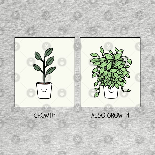 Growth by milkyprint